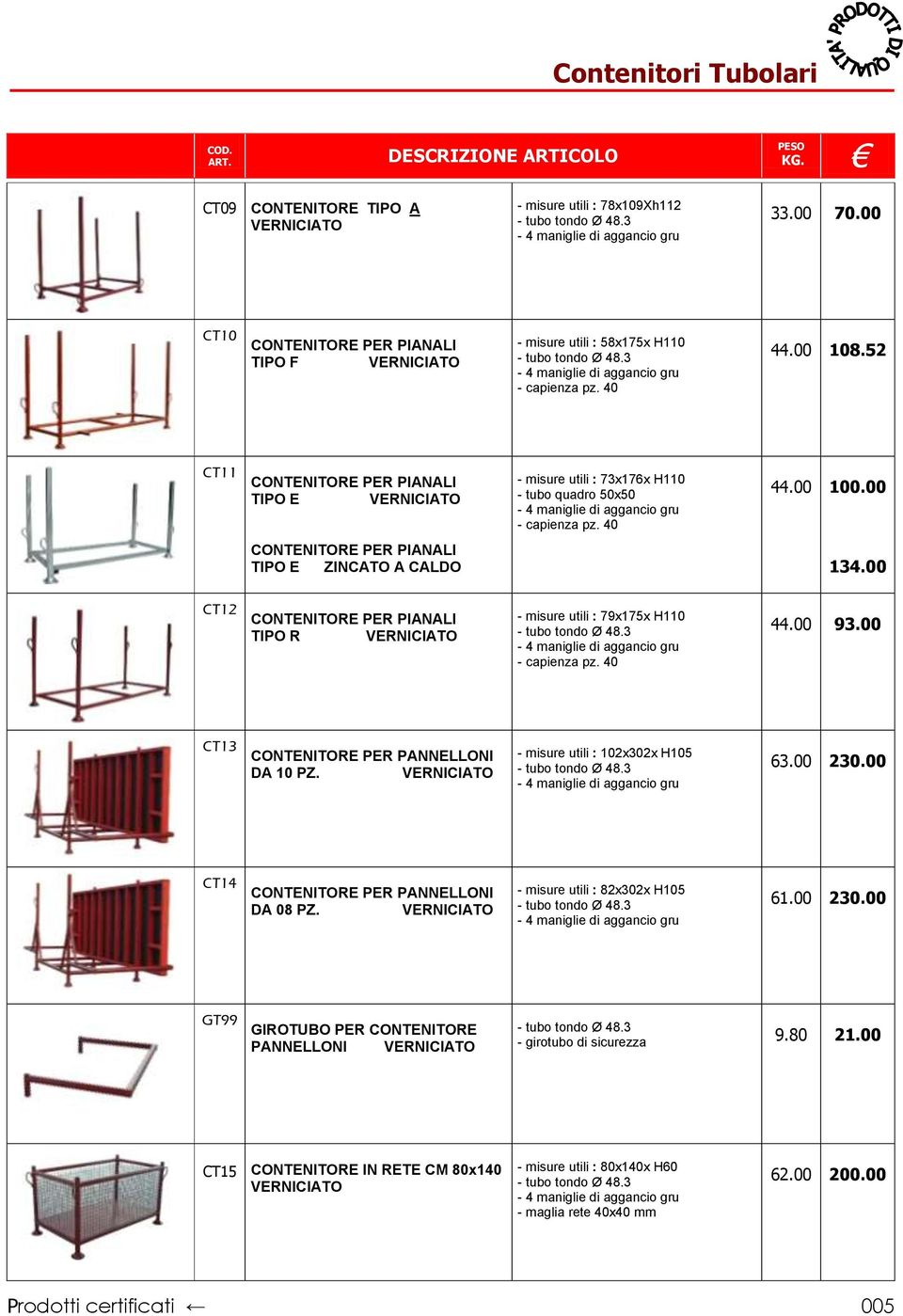 00 CT12 CONTENITORE PER PIANALI TIPO R - misure utili : 79x175x H110 - capienza pz. 40 44.00 93.00 CT13 CONTENITORE PER PANNELLONI DA 10 PZ. - misure utili : 102x302x H105 63.00 230.