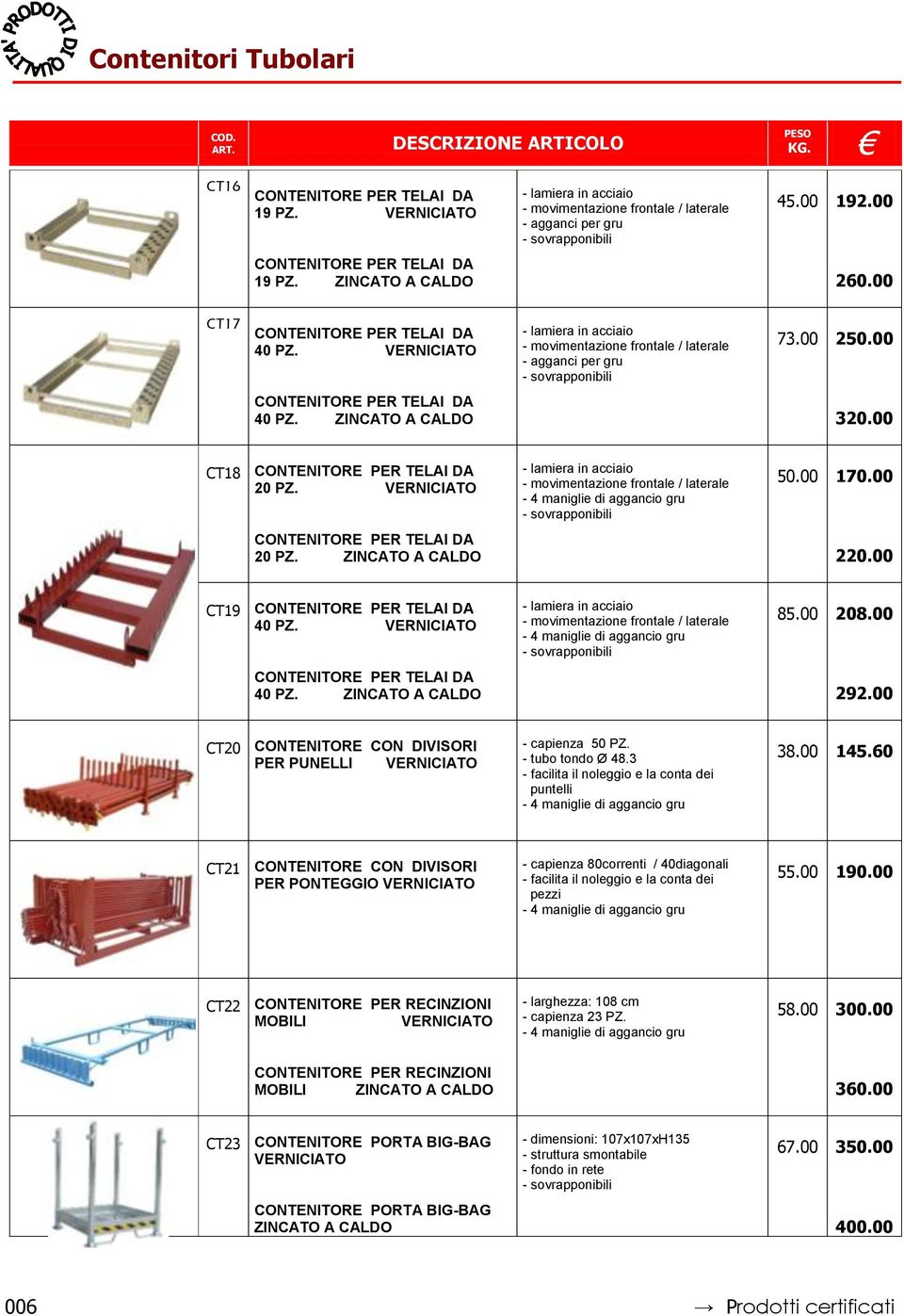 A CALDO 320.00 CT18 CONTENITORE PER TELAI DA 20 PZ. CONTENITORE PER TELAI DA 20 PZ. A CALDO - lamiera in acciaio - movimentazione frontale / laterale - sovrapponibili 50.00 170.00 220.