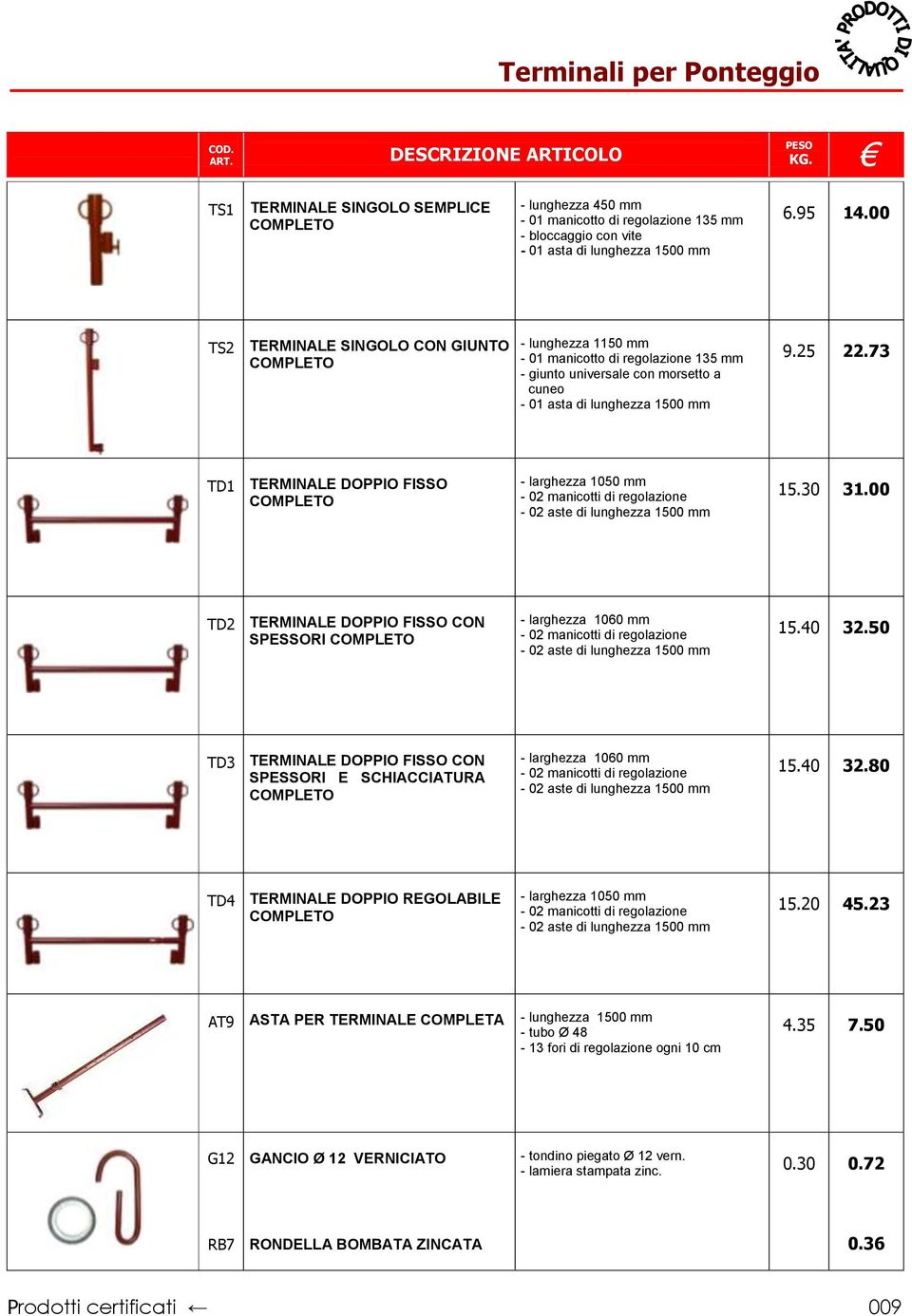 73 TD1 TERMINALE DOPPIO FISSO COMPLETO - larghezza 1050 mm - 02 manicotti di regolazione - 02 aste di lunghezza 1500 mm 15.30 31.