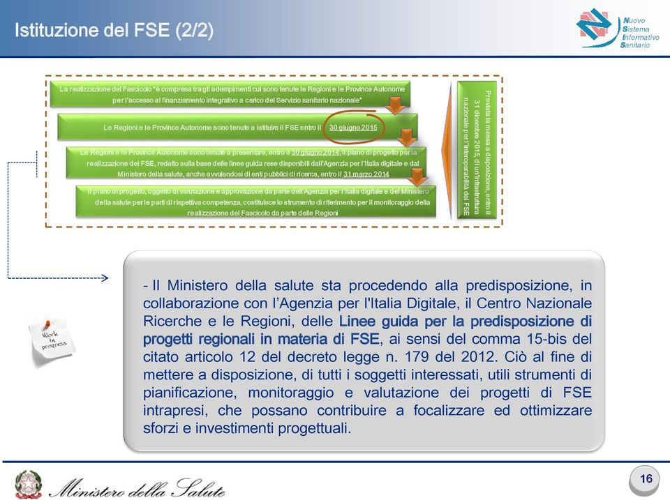 2014, il piano di progetto per la realizzazione del FSE, redatto sulla base delle linee guida rese disponibili dall Agenzia per l Italia digitale e dal Ministero della salute, anche avvalendosi di