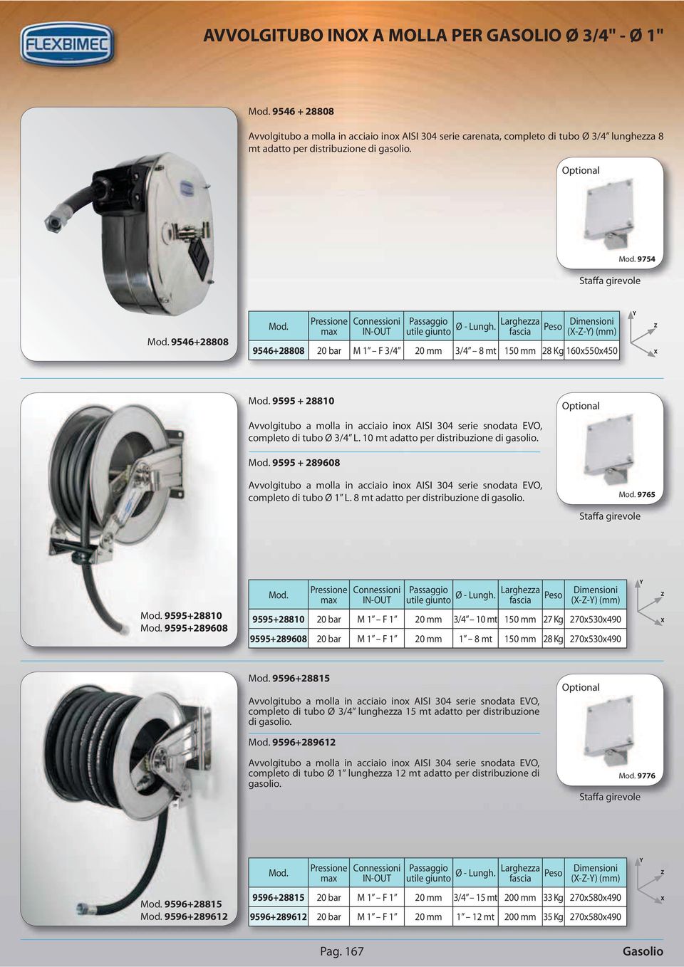 Larghezza 9546+28808 20 bar M 1 F 3/4 20 mm 3/4 8 mt 150 mm 28 Kg 160x550x450 9595 + 28810 Avvolgitubo a molla in acciaio inox AISI 304 serie snodata EVO, completo di tubo Ø 3/4 L.