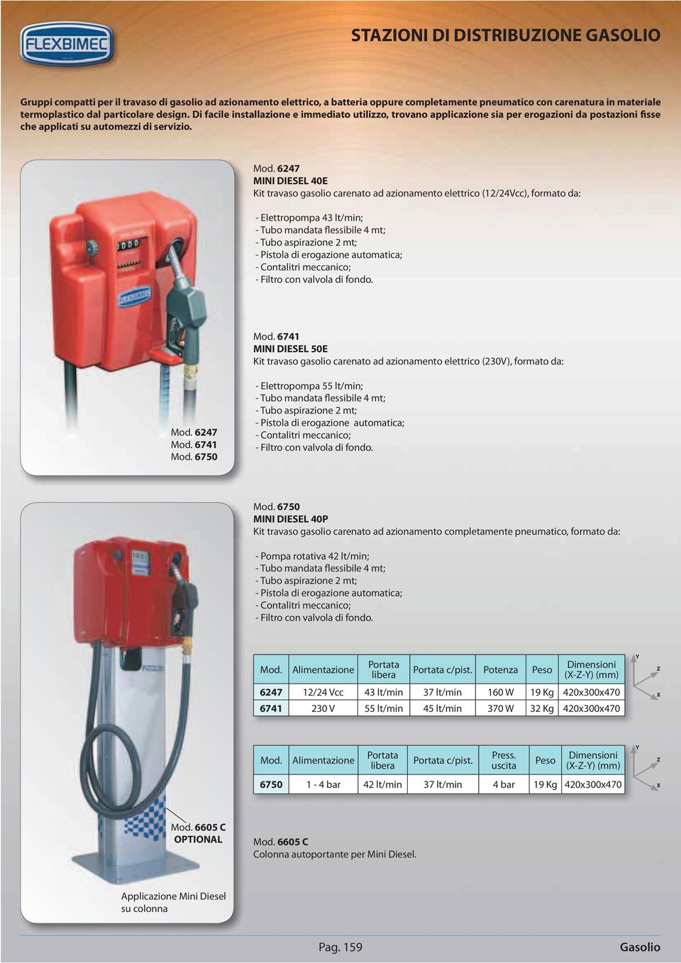 6247 MINI DIESEL 40E Kit travaso gasolio carenato ad azionamento elettrico (12/24Vcc), formato da: - Elettropompa 43 lt/min; - Tubo mandata flessibile 4 mt; - Tubo aspirazione 2 mt; - Pistola di