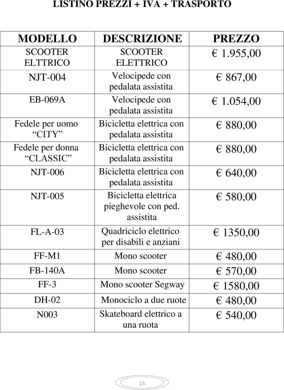 pedalata assistita Bicicletta elettrica con pedalata assistita Bicicletta elettrica con pedalata assistita Bicicletta elettrica con pedalata assistita Bicicletta elettrica