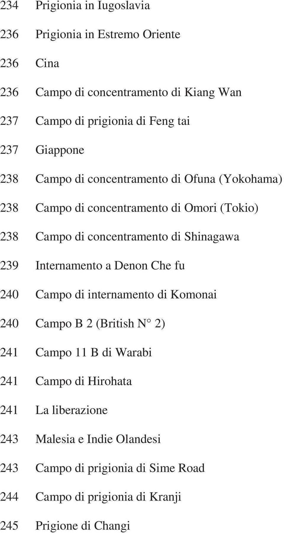 Shinagawa 239 Internamento a Denon Che fu 240 Campo di internamento di Komonai 240 Campo B 2 (British N 2) 241 Campo 11 B di Warabi 241 Campo