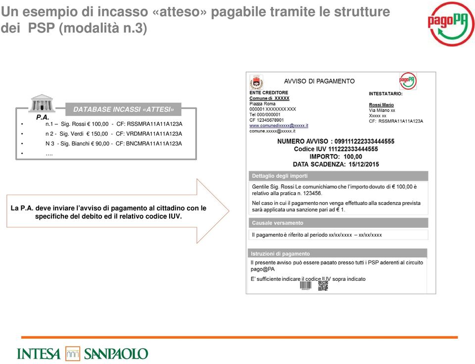 Rossi 100,00 - CF: RSSMRA11A11A123A n 2 - Sig. Verdi 150,00 - CF: VRDMRA11A11A123A N 3 - Sig.