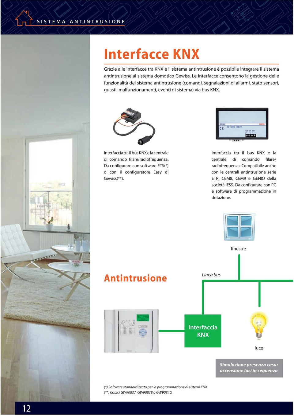 Interfaccia tra il bus KNX e la centrale di comando filare/radiofrequenza. Da configurare con software ETS(*) o con il configuratore Easy di Gewiss(**).