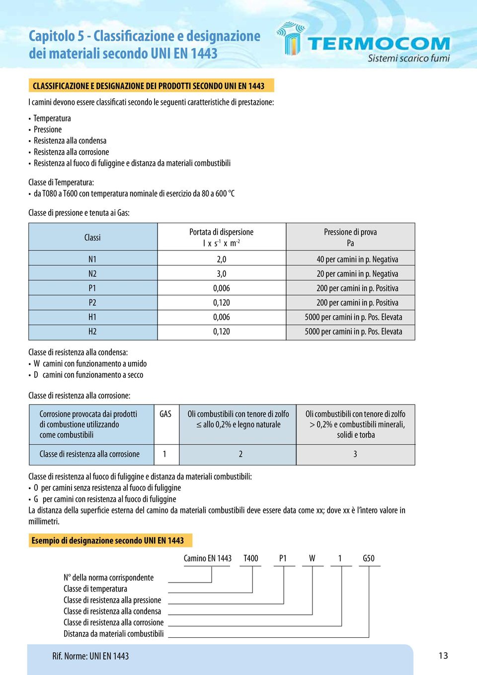 da T080 a T600 con temperatura nominale di esercizio da 80 a 600 C Classe di pressione e tenuta ai Gas: Classi Portata di dispersione Pressione di prova l x s -1 x m -2 Pa N1 2,0 40 per camini in p.