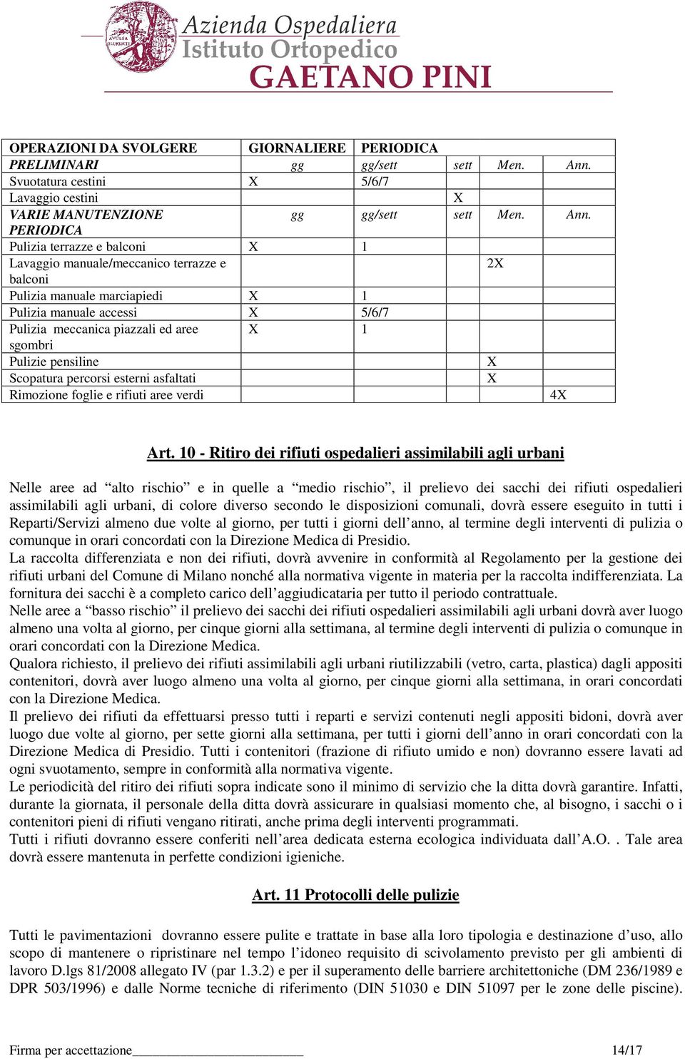 PERIODICA Pulizia terrazze e balconi 1 Lavaggio manuale/meccanico terrazze e 2 balconi Pulizia manuale marciapiedi 1 Pulizia manuale accessi 5/6/7 Pulizia meccanica piazzali ed aree 1 sgombri Pulizie