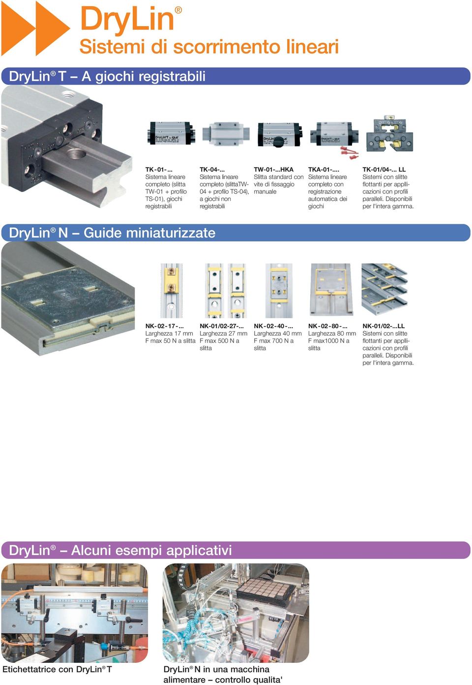 .. Sistema lineare completo con registrazione automatica dei giochi TK-01/04-... LL Sistemi con slitte flottanti per appllicazioni con profili paralleli. Disponibili per l'intera gamma.