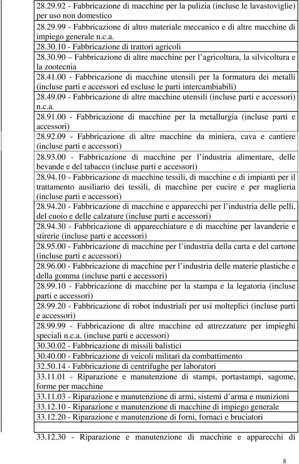 00 - Fabbricazione di macchine utensili per la formatura dei metalli (incluse parti e accessori ed escluse le parti intercambiabili) 28.49.