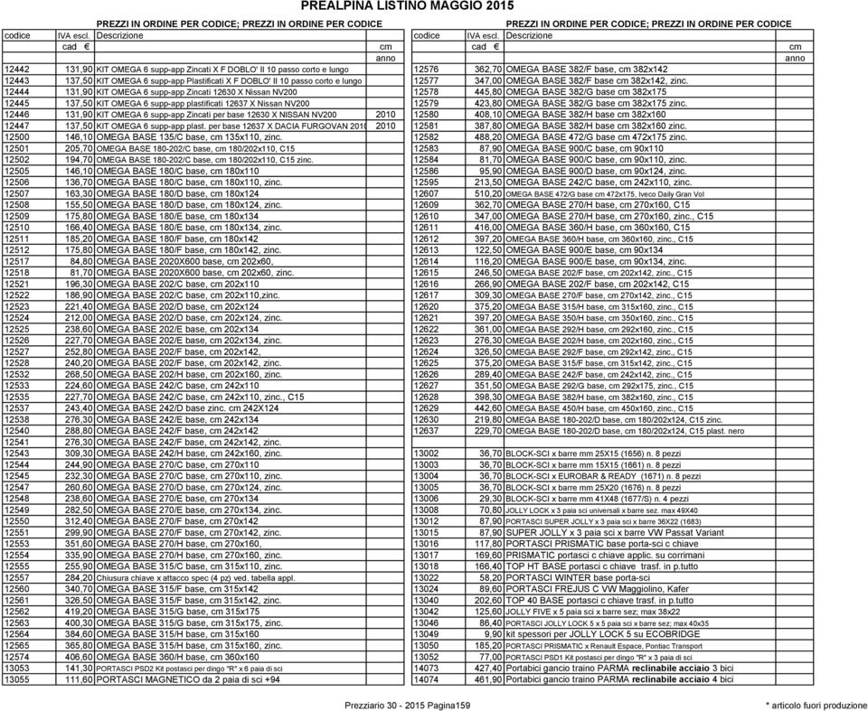 12444 131,90 KIT OMEGA 6 supp-app Zincati 12630 X Nissan NV200 12578 445,80 OMEGA BASE 382/G base cm 382x175 12445 137,50 KIT OMEGA 6 supp-app plastificati 12637 X Nissan NV200 12579 423,80 OMEGA