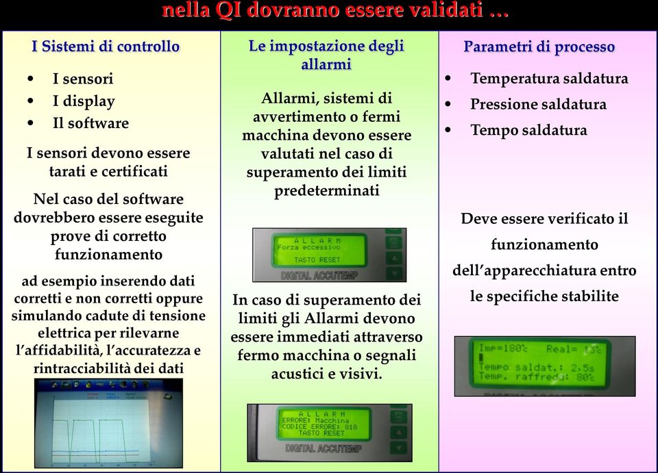 impostazione degli allarmi Allarmi, sistemi di avvertimento o fermi macchina devono essere valutati nel caso di superamento dei limiti predeterminati In caso di superamento dei limiti gli Allarmi