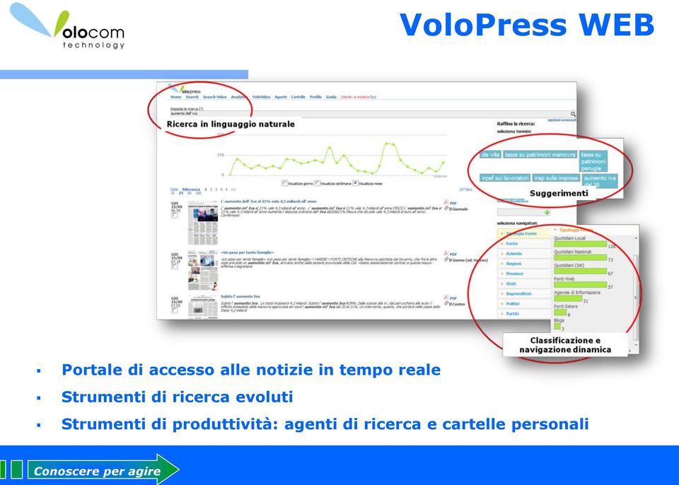 di ricerca evoluti Strumenti di