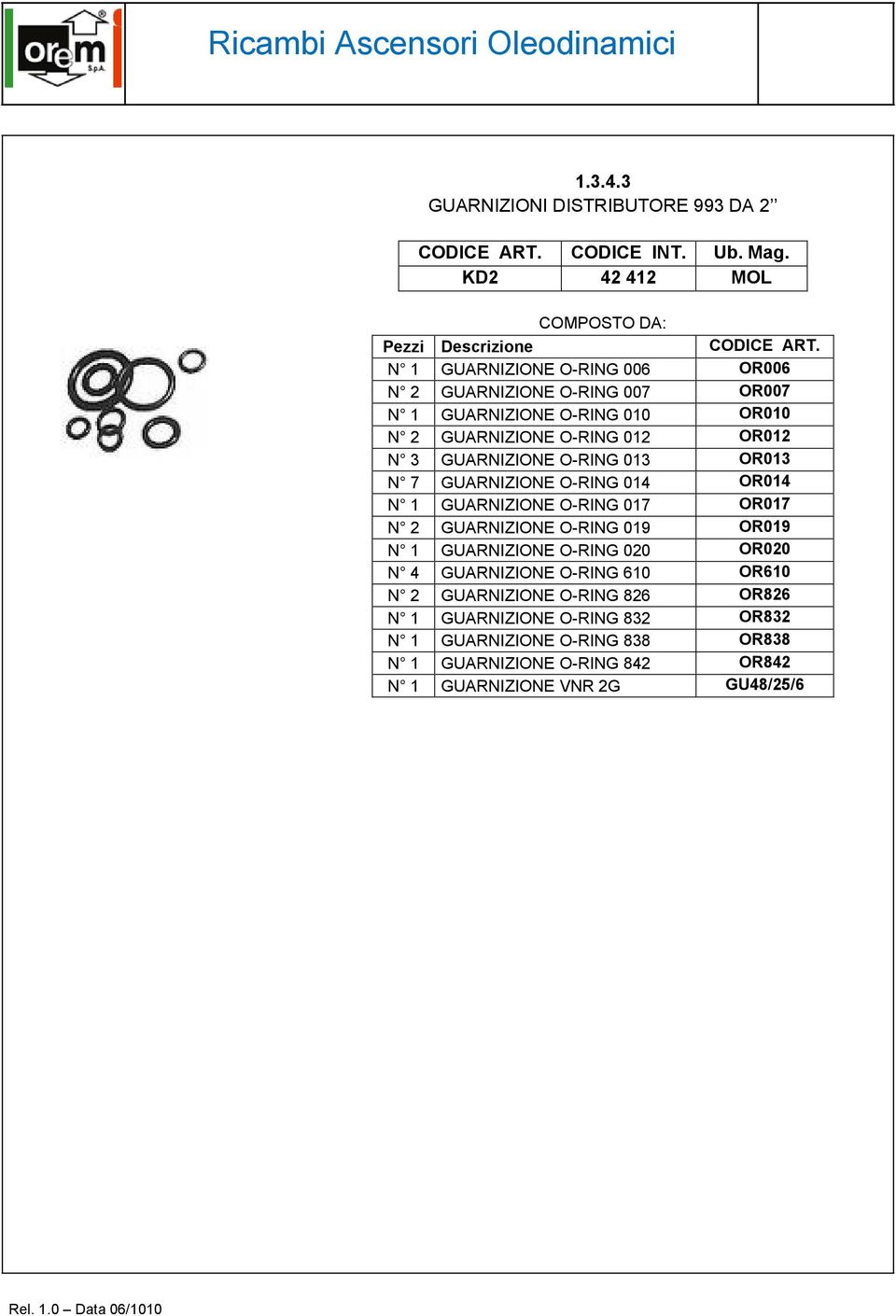 OR007 N 1 GUARNIZIONE O-RING 010 OR010 N 2 GUARNIZIONE O-RING 012 OR012 N 3 GUARNIZIONE O-RING 013 OR013 N 7 GUARNIZIONE O-RING 014 OR014 N 1