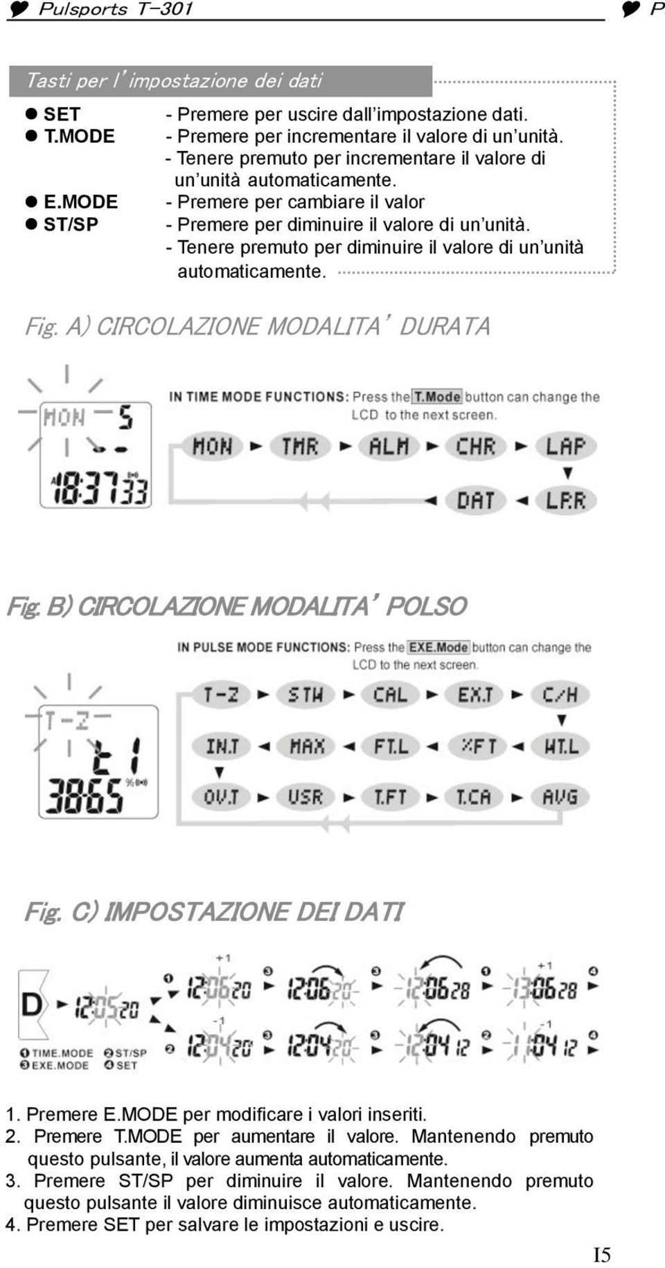 - Tenere premuto per diminuire il valore di un unità automaticamente. Fig. A) CIRCOLAZIONE MODALITA DURATA Fig. B) CIRCOLAZIONE MODALITA POLSO Fig. C) IMPOSTAZIONE DEI DATI 1. Premere E.