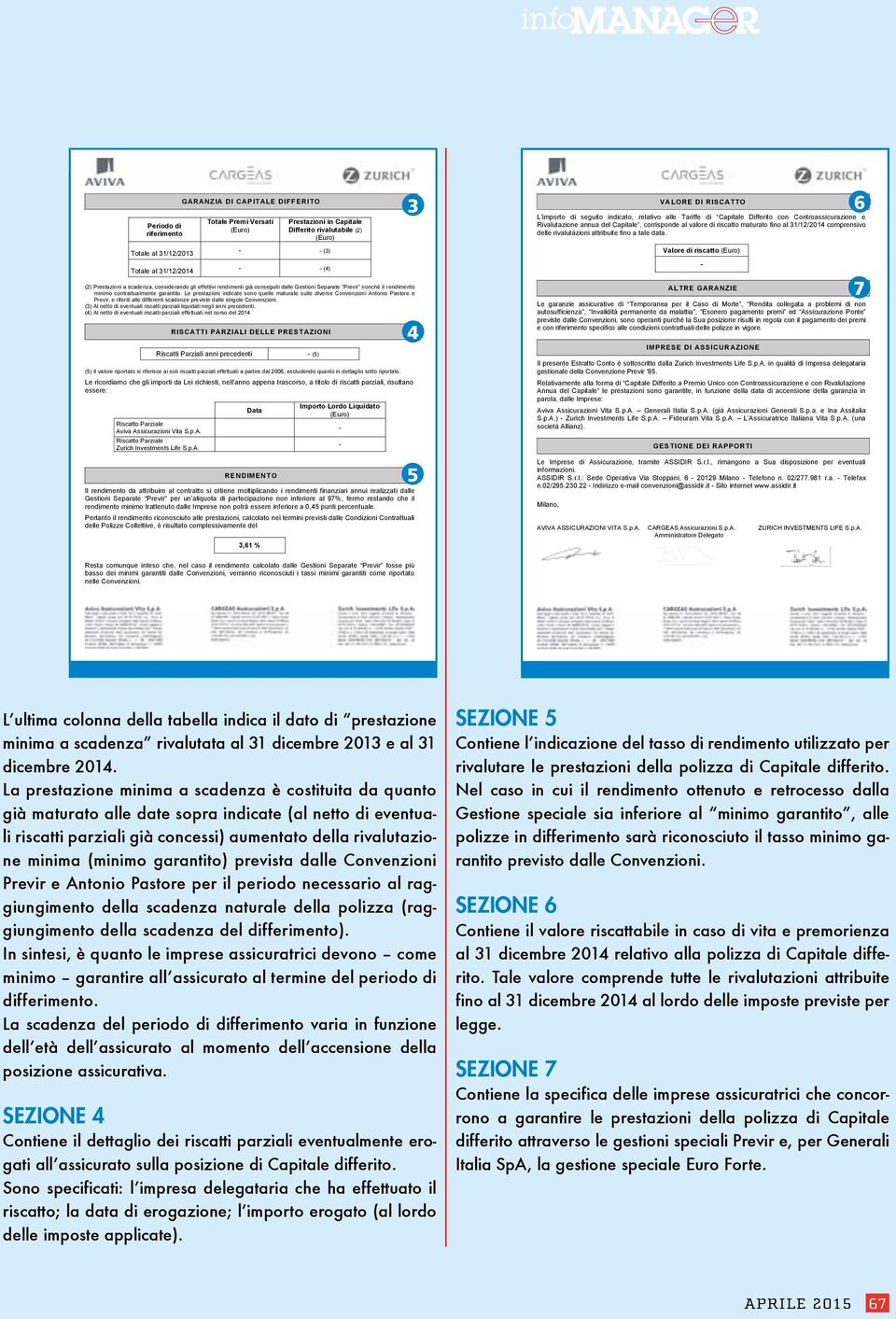 data. 6 Totale al 31/12/2013 - - (3) - - (4) Totale al 31/12/2014 (2) Prestazioni a scadenza, considerando gli effettivi rendimenti già conseguiti dalle Gestioni Separate Previr nonché il rendimento