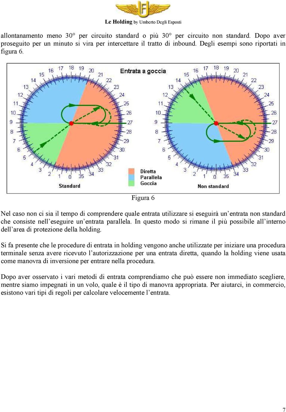 Figura 6 Nel caso non ci sia il tempo di comprendere quale entrata utilizzare si eseguirà un entrata non standard che consiste nell eseguire un entrata parallela.