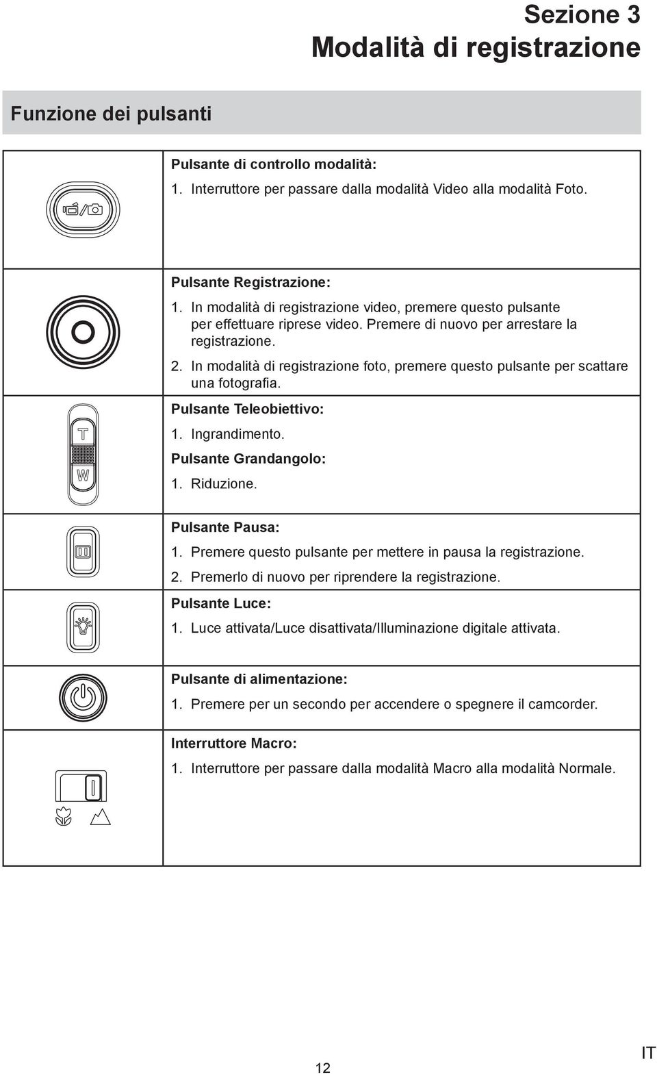 In modalità di registrazione foto, premere questo pulsante per scattare una fotografia. Pulsante Teleobiettivo: Ingrandimento. Pulsante Grandangolo: Riduzione.