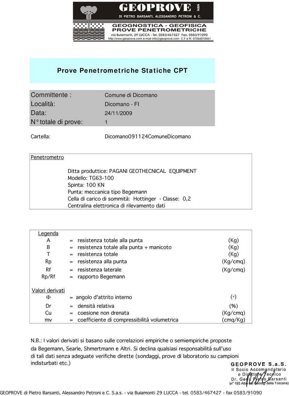 = resistenza totale alla punta (Kg) B = resistenza totale alla punta + manicoto (Kg) T = resistenza totale (Kg) Rp = resistenza alla punta (Kg/cmq) Rf = resistenza laterale (Kg/cmq) Rp/Rf = rapporto