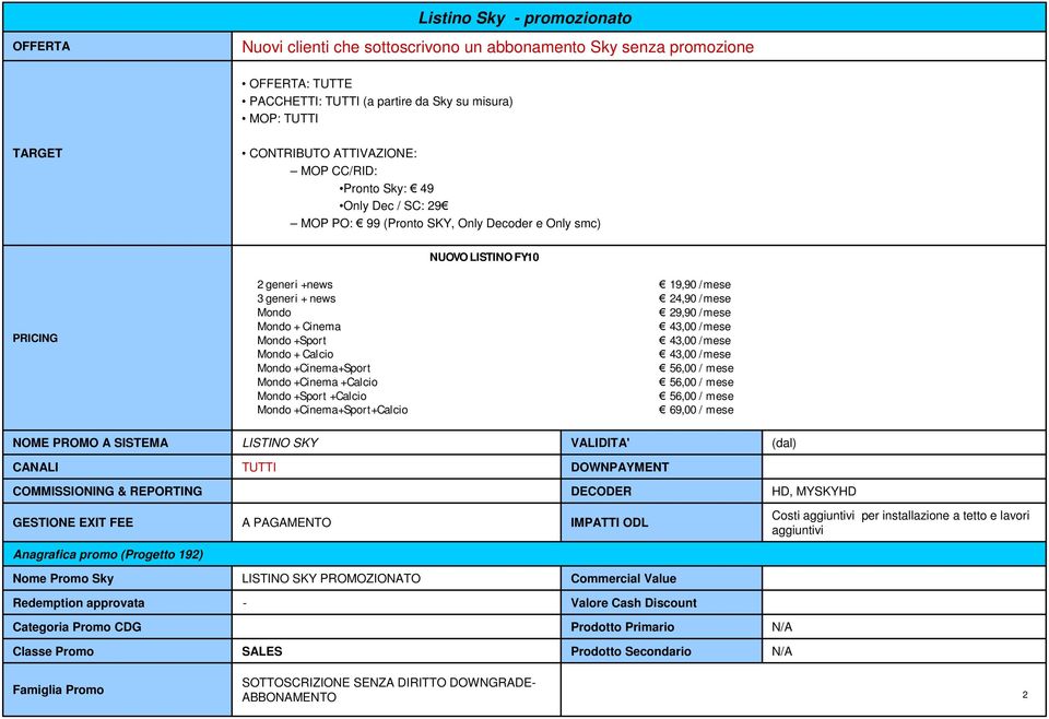 43,00 /mese Mondo +Sport 43,00 /mese Mondo + Calcio 43,00 /mese Mondo +Cinema+Sport 56,00 / mese Mondo +Cinema +Calcio 56,00 / mese Mondo +Sport +Calcio 56,00 / mese Mondo +Cinema+Sport+Calcio 69,00