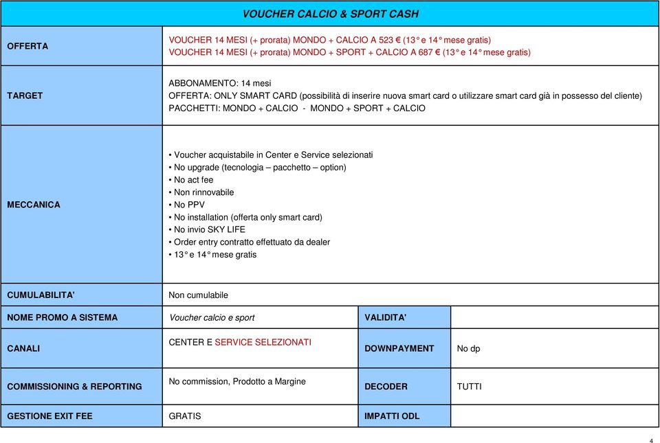 CALCIO Voucher acquistabile in Center e Service selezionati No upgrade (tecnologia pacchetto option) No act fee Non rinnovabile No PPV No installation (offerta only smart card) No