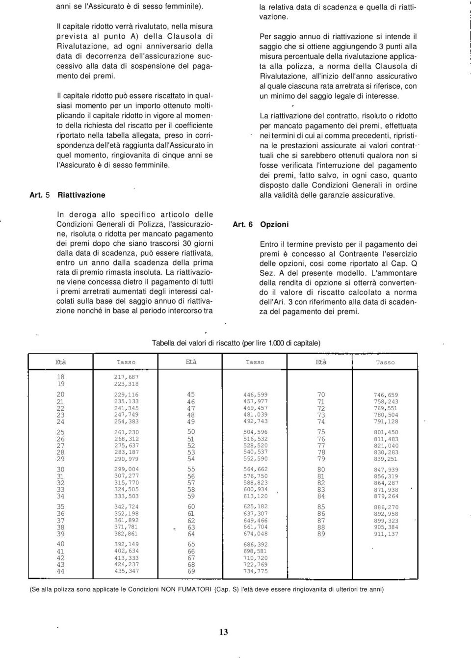 sospensione del pagamento dei premi.