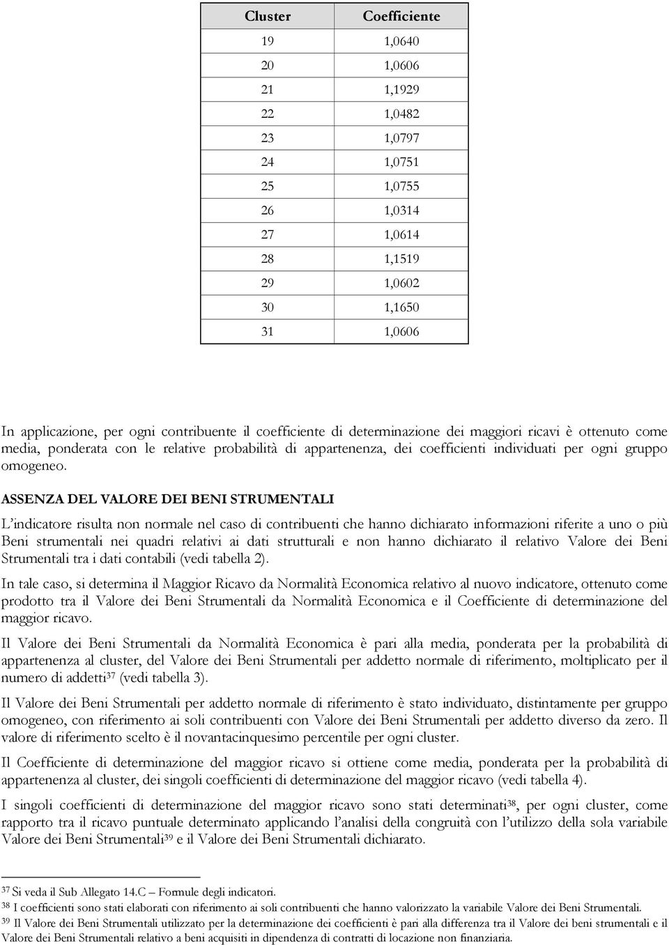 ASSENZA DEL VALORE DEI BENI STRUMENTALI L indicatore risulta non normale nel caso di contribuenti che hanno dichiarato informazioni riferite a uno o più Beni strumentali nei quadri relativi ai dati