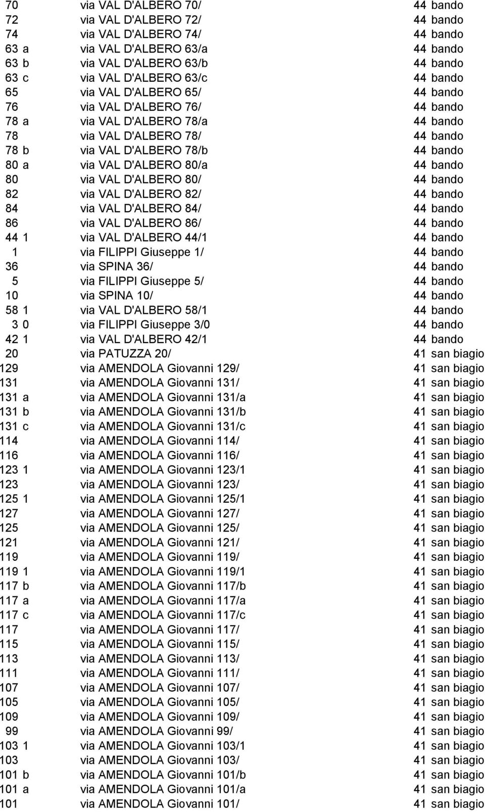 D'ALBERO 80/a 44 bando 80 via VAL D'ALBERO 80/ 44 bando 82 via VAL D'ALBERO 82/ 44 bando 84 via VAL D'ALBERO 84/ 44 bando 86 via VAL D'ALBERO 86/ 44 bando 44 1 via VAL D'ALBERO 44/1 44 bando 1 via