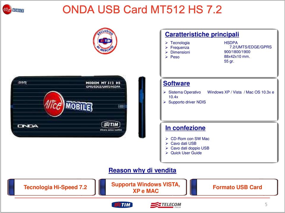 Software Sistema Operativo Windows XP / Vista / Mac OS 10.3x e 10.