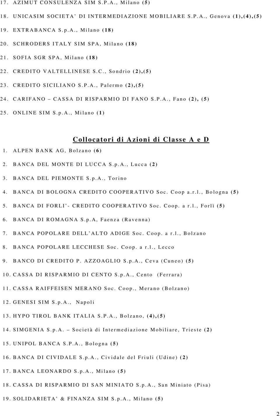 CARIFANO CASSA DI RISPARMIO DI FANO S.P.A., Fano (2), (5) 25. ONLINE SIM S.p.A., Milano (1) Collocatori di Azioni di Classe A e D 1. ALPEN BANK AG, Bolzano (6) 2. BANCA DEL MONTE DI LUCCA S.p.A., Lucca (2) 3.