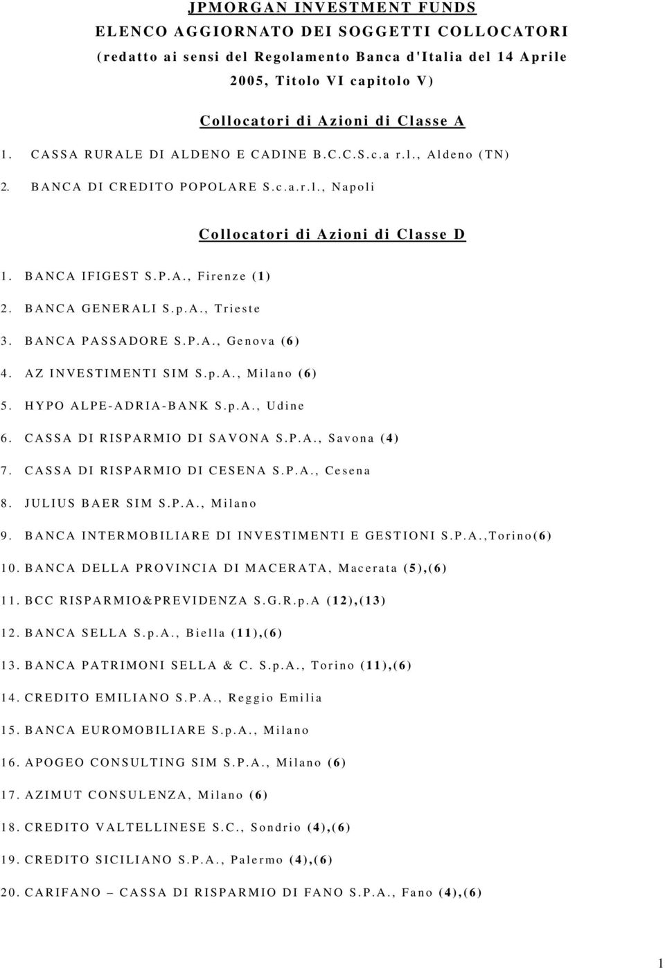 BANCA GENERALI S.p.A., Trieste 3. BANCA PASSADORE S.P.A., Genova (6) 4. AZ INVESTIMENTI SIM S.p.A., Milano (6) 5. HYPO ALPE-ADRIA-BANK S.p.A., Udine 6. CASSA DI RISPARMIO DI SAVONA S.P.A., Savona (4) 7.