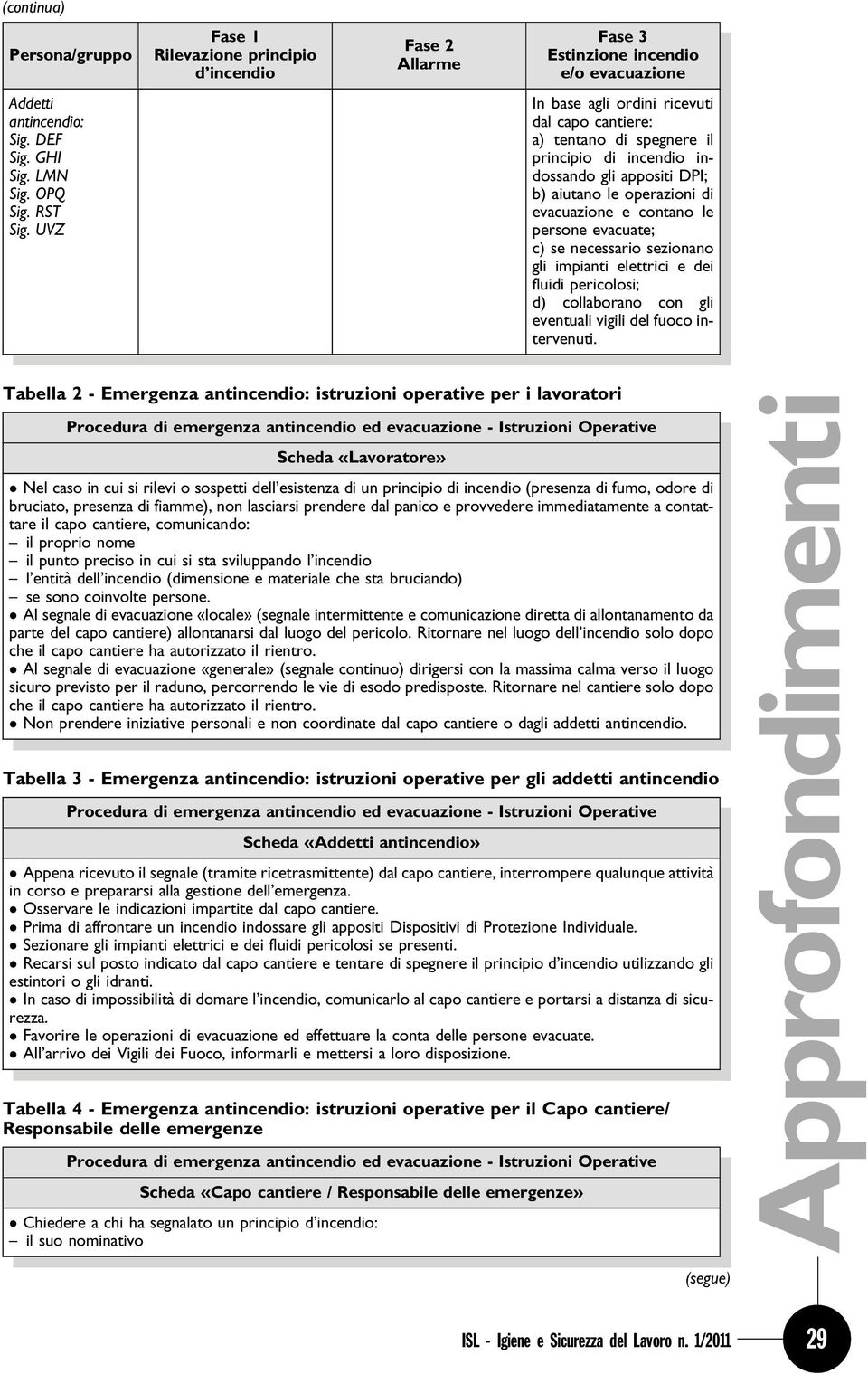 c) se necessario sezionano gli impianti elettrici e dei fluidi pericolosi; d) collaborano con gli eventuali vigili del fuoco intervenuti.