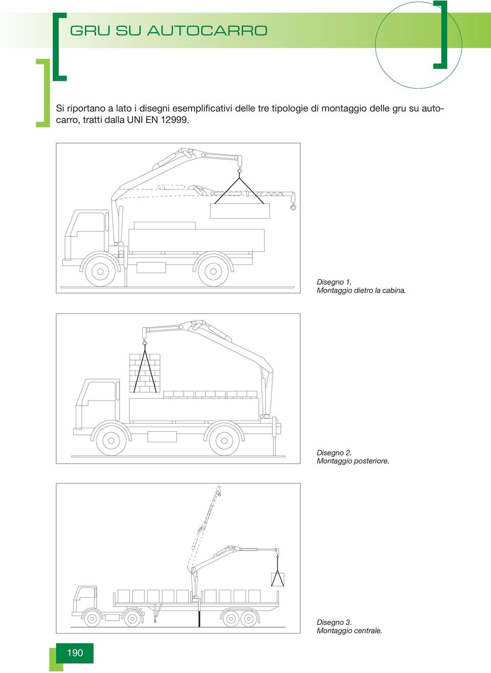 dalla UNI EN 12999. Disegno 1. Montaggio dietro la cabina.