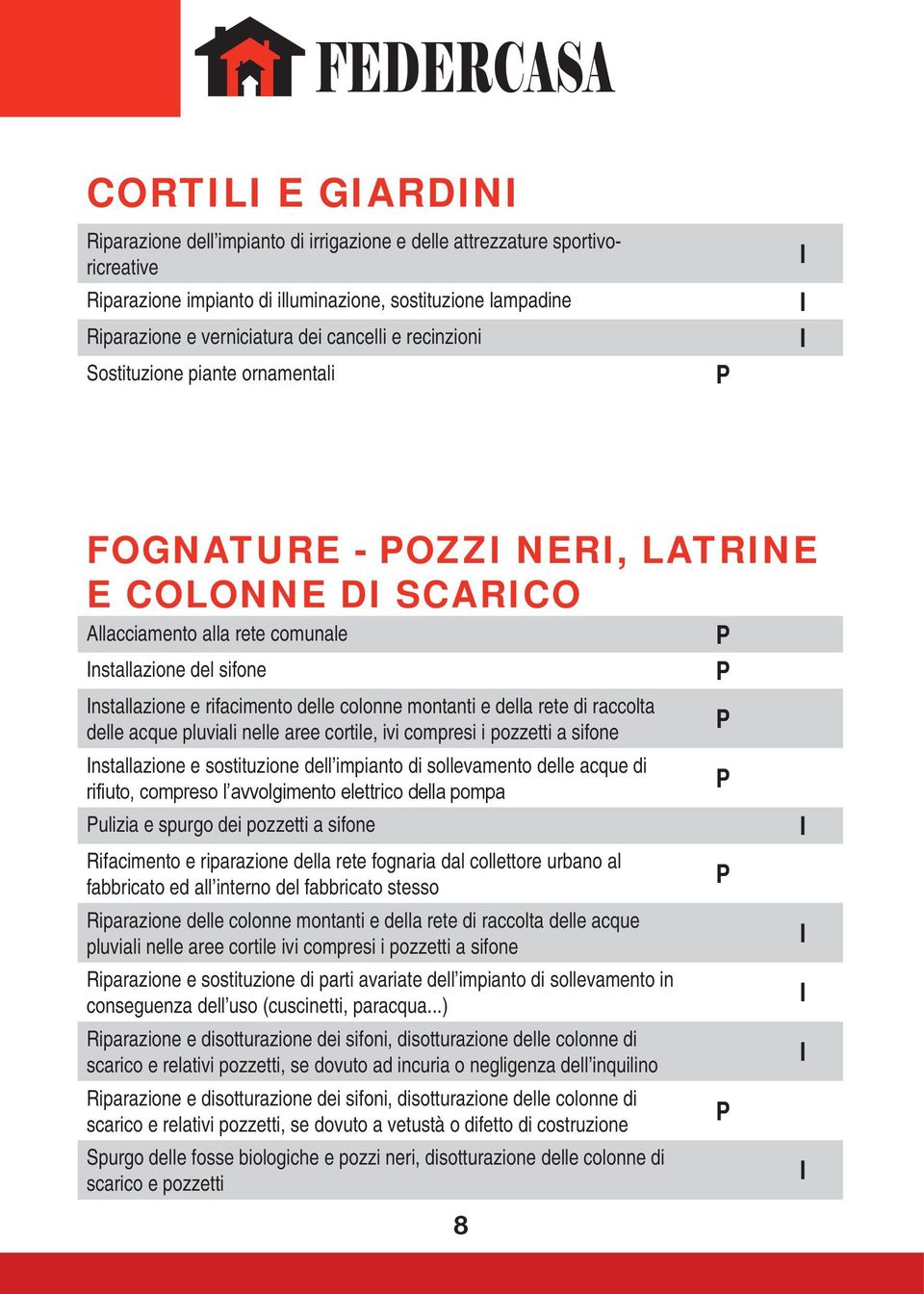 della rete di raccolta delle acque pluviali nelle aree cortile, ivi compresi i pozzetti a sifone nstallazione e sostituzione dell impianto di sollevamento delle acque di rifiuto, compreso l