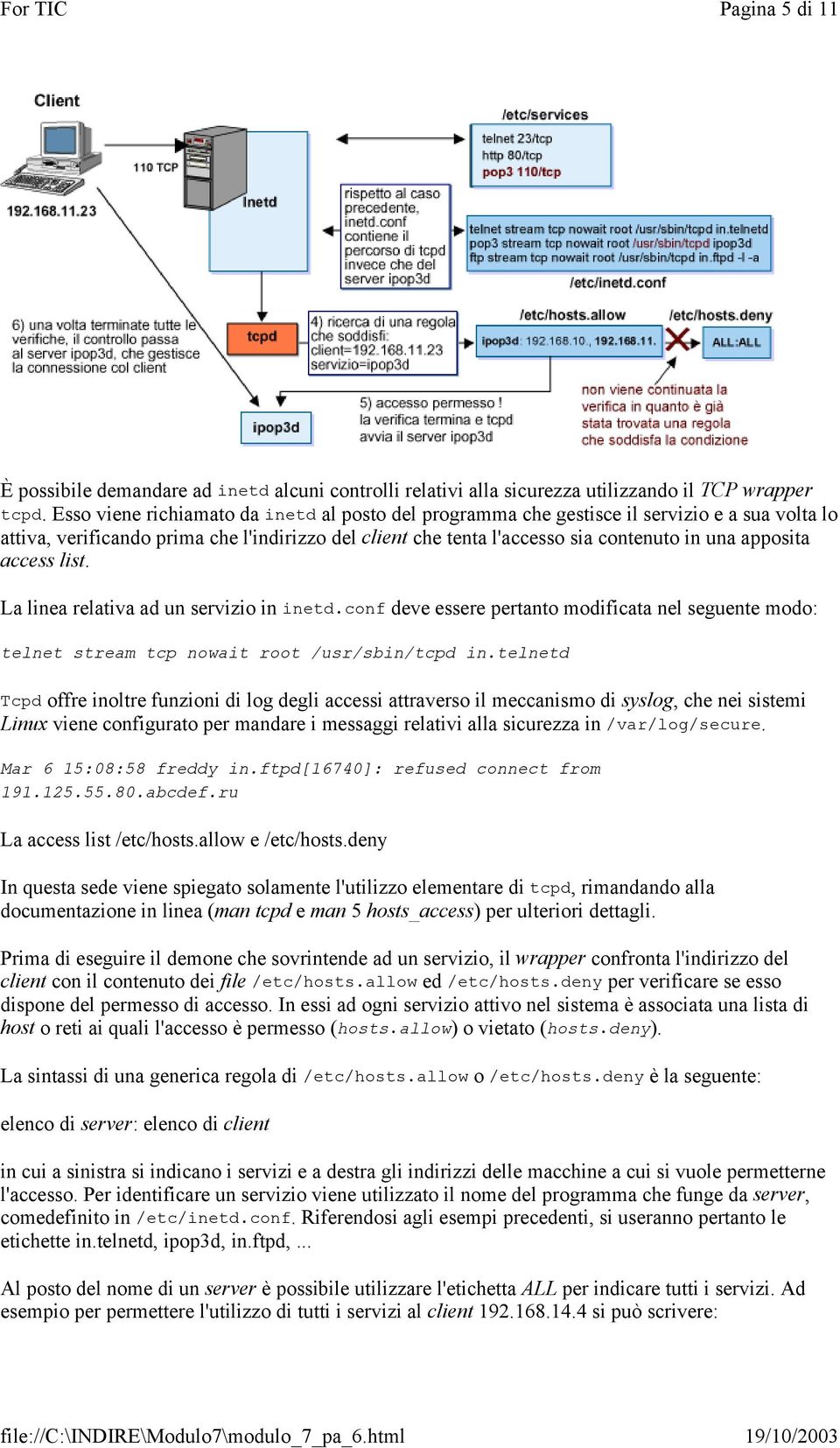 access list. La linea relativa ad un servizio in inetd.conf deve essere pertanto modificata nel seguente modo: telnet stream tcp nowait root /usr/sbin/tcpd in.