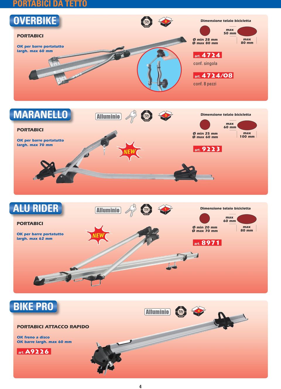 70 mm NEW 5 Dimensione telaio bicicletta Ø min 25 mm Ø 60 mm 9223 60 mm 100 mm ALU RIDER largh.