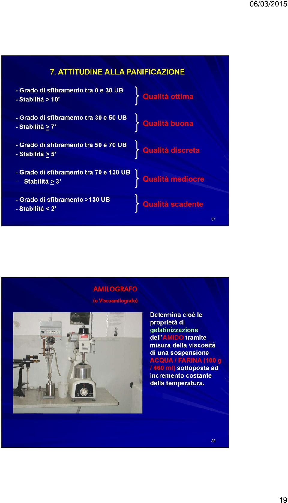 mediocre - Grado di sfibramento >130 UB - Stabilità < 2 Qualità scadente 37 AMILOGRAFO (o Viscoamilografo) Determina cioè le proprietà di