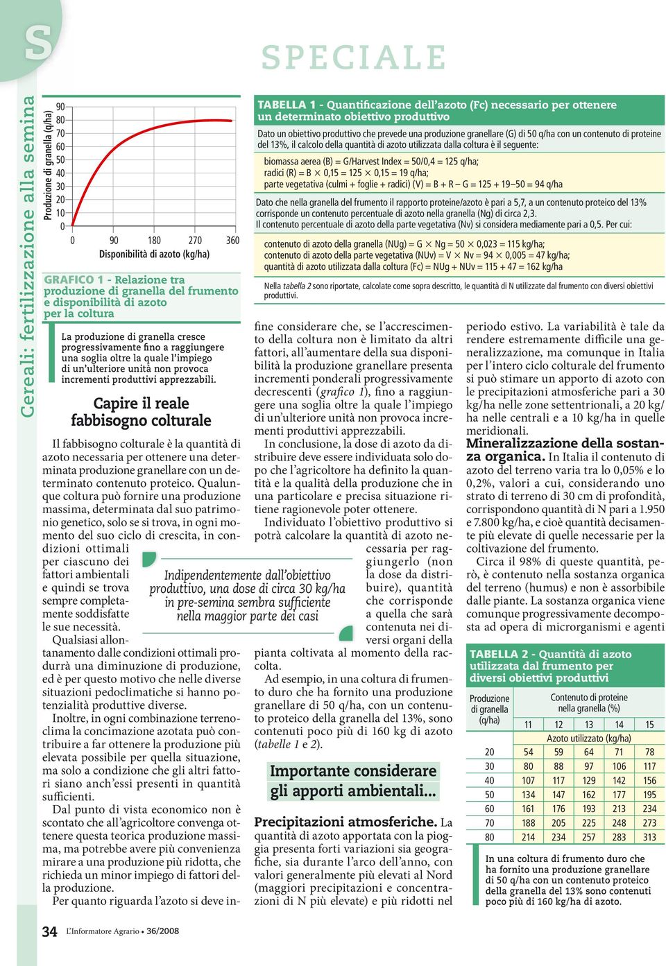 Capire il reale fabbisogno colturale Il fabbisogno colturale è la quantità di azoto necessaria per ottenere una determinata produzione granellare con un determinato contenuto proteico.