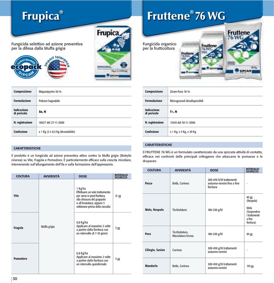 registrazione 13410 del 30112006 x 1 Kg (2 x 0,5 Kg idrosolubile) x 1 Kg, x 5 Kg, x 20 Kg Il prodotto è un fungicida ad azione preventiva attivo contro la Muffa grigia (Botrytis cinerea) su, Fragola