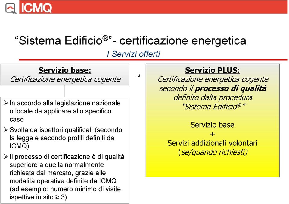 superiore a quella normalmente richiesta dal mercato, grazie alle modalità operative definite da ICMQ (ad esempio: numero minimo di visite ispettive in sito 3)