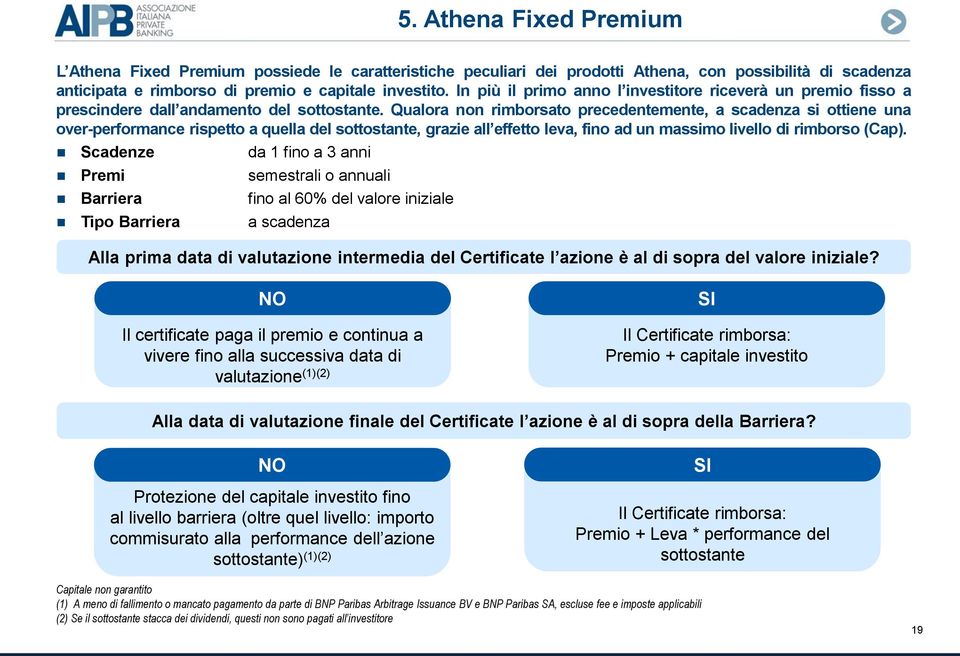 Qualora non rimborsato precedentemente, a scadenza si ottiene una over-performance rispetto a quella del sottostante, grazie all effetto leva, fino ad un massimo livello di rimborso (Cap).