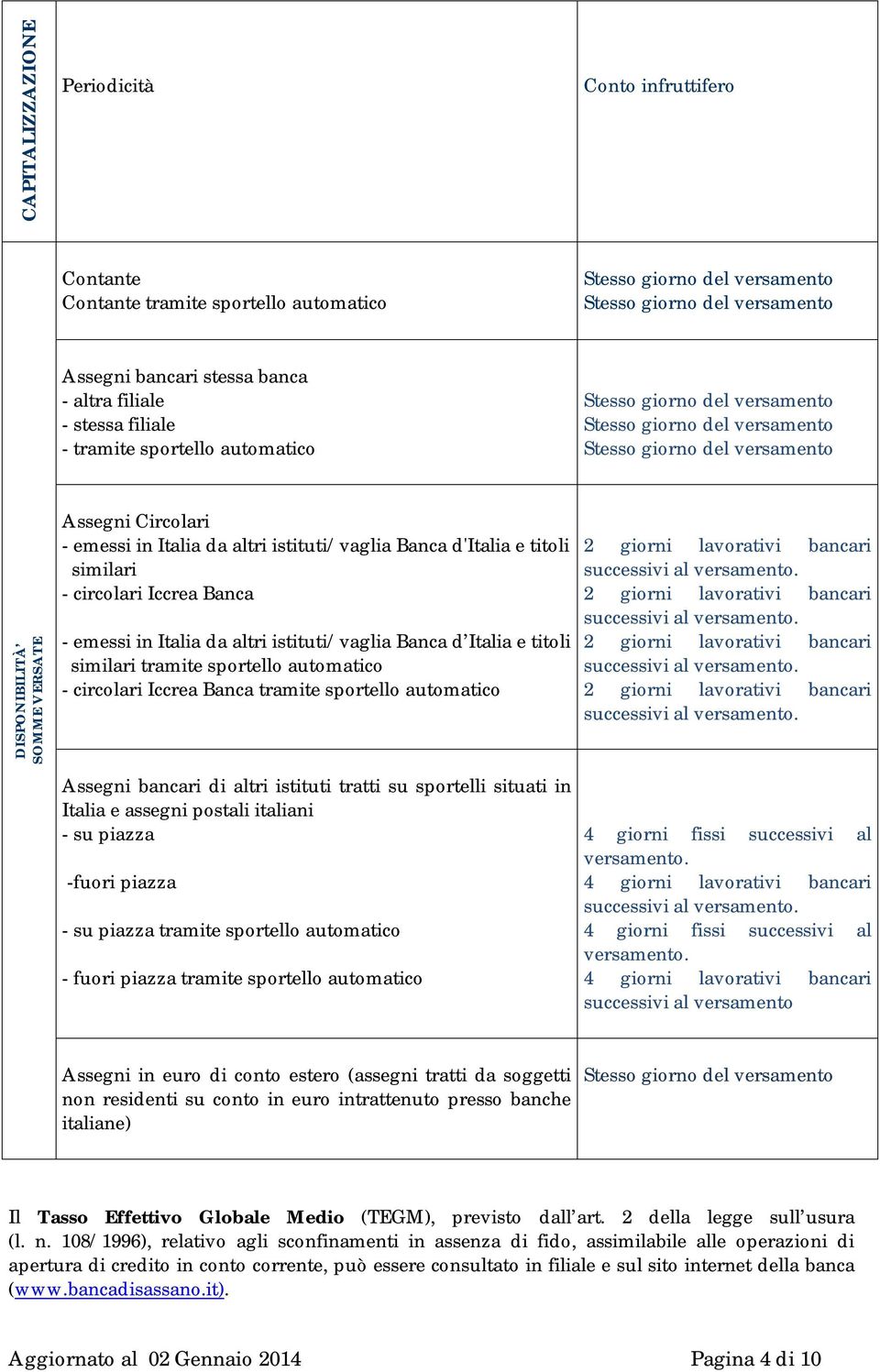 Italia e titoli similari tramite sportello automatico - circolari Iccrea Banca tramite sportello automatico 2 giorni lavorativi bancari successivi al 2 giorni lavorativi bancari successivi al 2