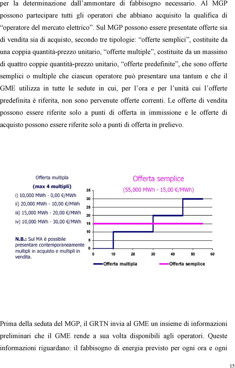 un massimo di quattro coppie quantità-prezzo unitario, offerte predefinite, che sono offerte semplici o multiple che ciascun operatore può presentare una tantum e che il GME utilizza in tutte le