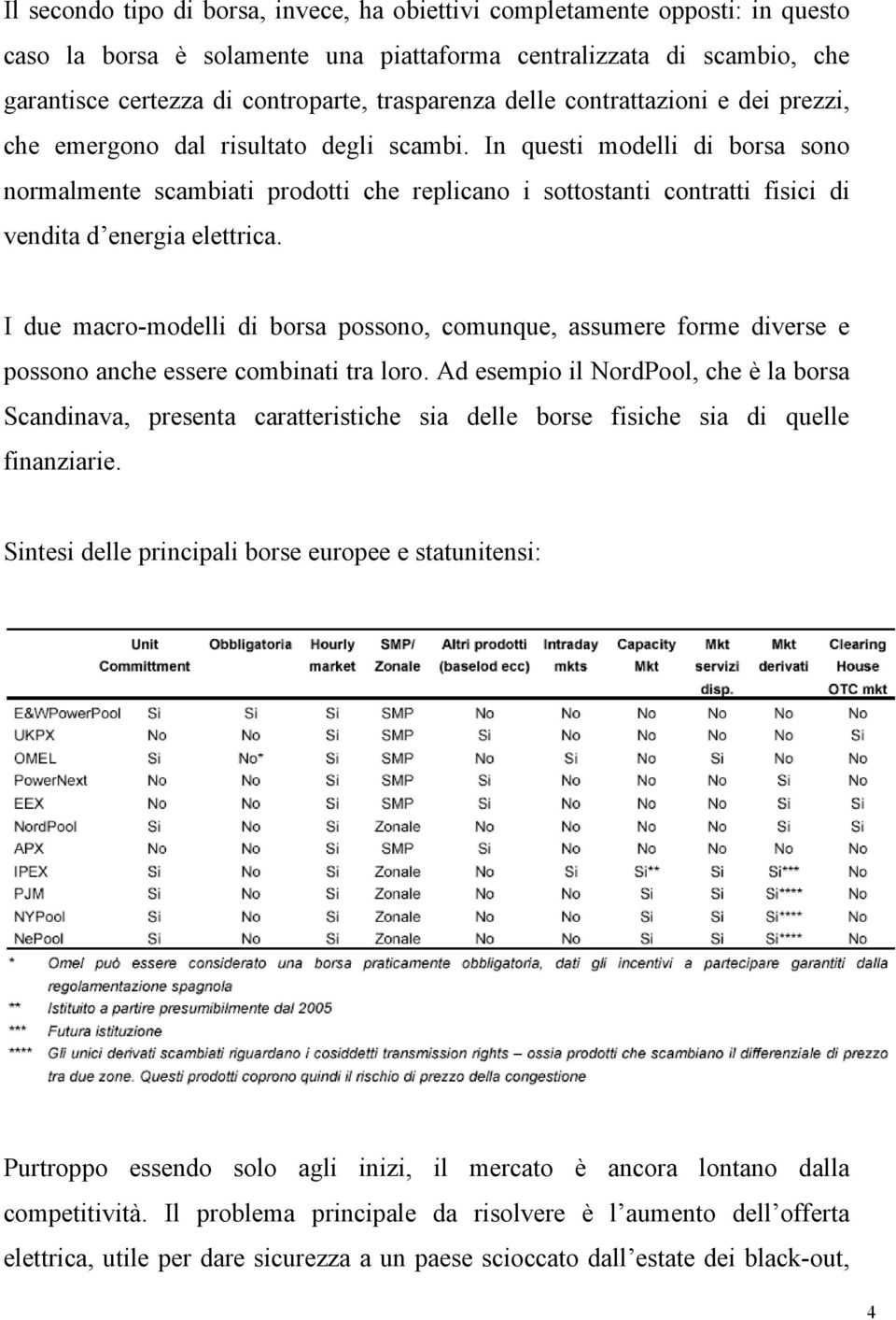 In questi modelli di borsa sono normalmente scambiati prodotti che replicano i sottostanti contratti fisici di vendita d energia elettrica.