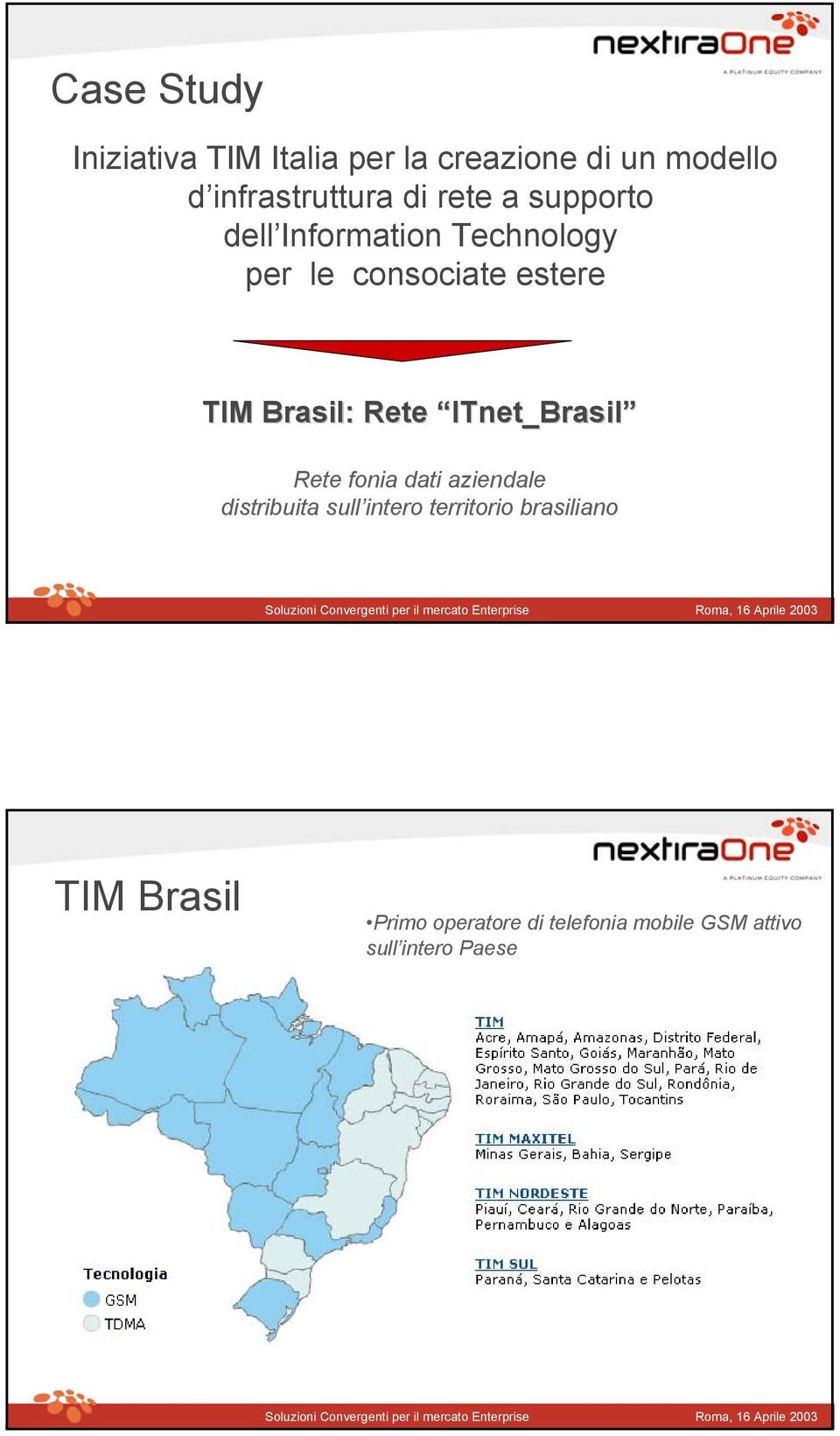 Rete ITnet ITnet_Brasil Rete fonia dati aziendale distribuita sull intero territorio