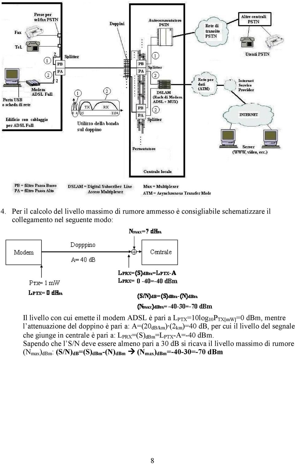 km )=40 db, per cui il livello del segnale che giunge in centrale è pari a: L PRX =(S) dbm =L PTX -A=-40 dbm.