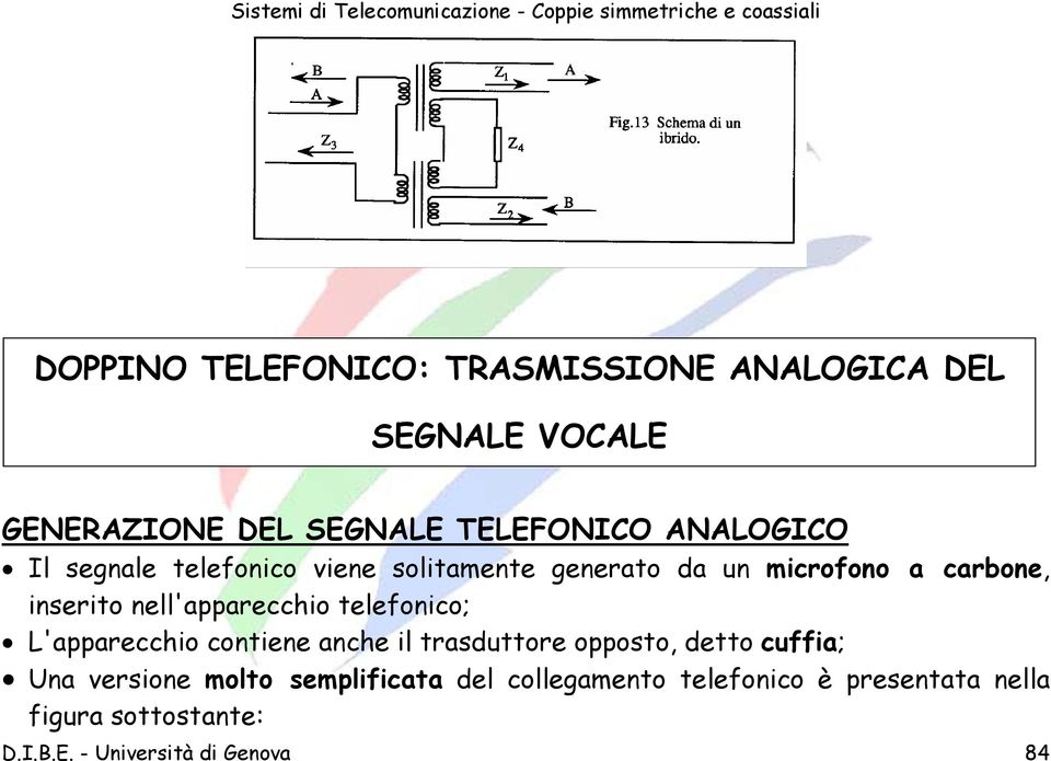 nell'apparecchio telefonico; L'apparecchio contiene anche il trasduttore opposto, detto cuffia; Una