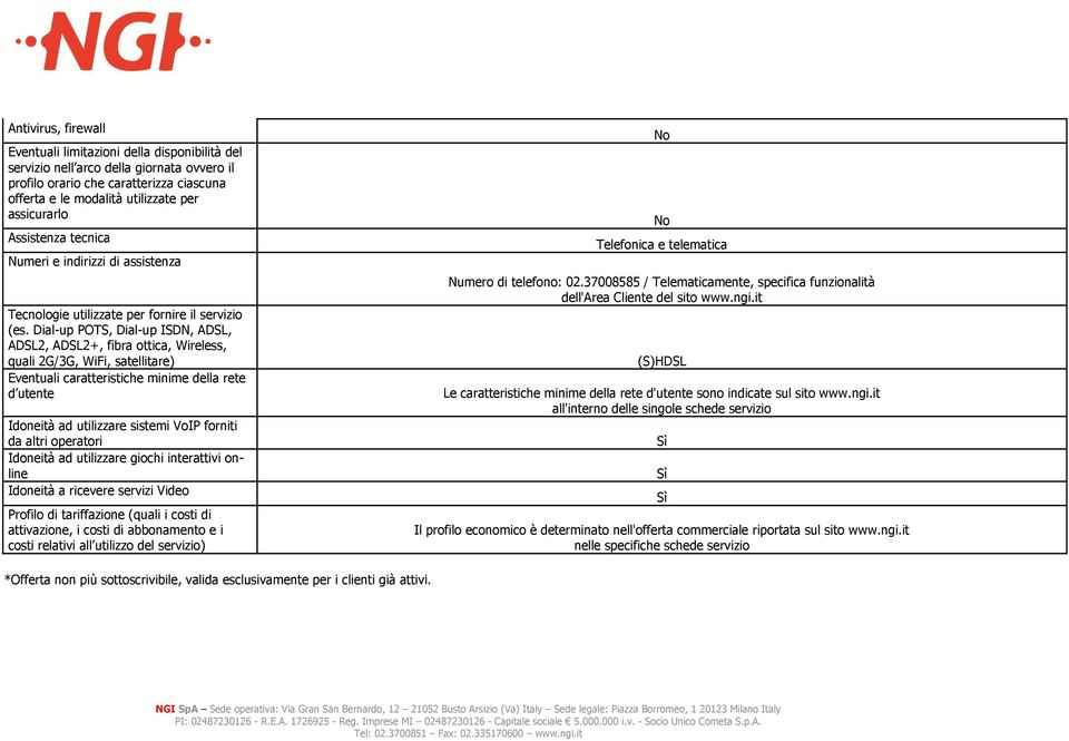 Dial-up POTS, Dial-up ISDN, ADSL, ADSL2, ADSL2+, fibra ottica, Wireless, quali 2G/3G, WiFi, satellitare) Eventuali caratteristiche minime della rete d utente Idoneità ad utilizzare sistemi VoIP