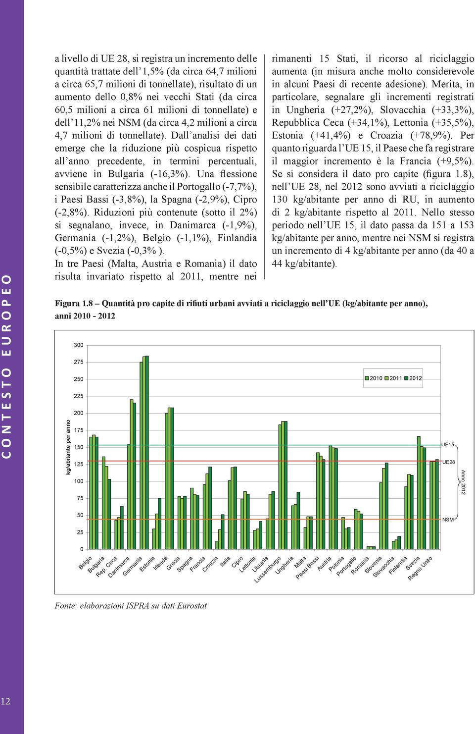 Dall analisi dei dati emerge che la riduzione più cospicua rispetto all anno precedente, in termini percentuali, avviene in Bulgaria (-16,3%).