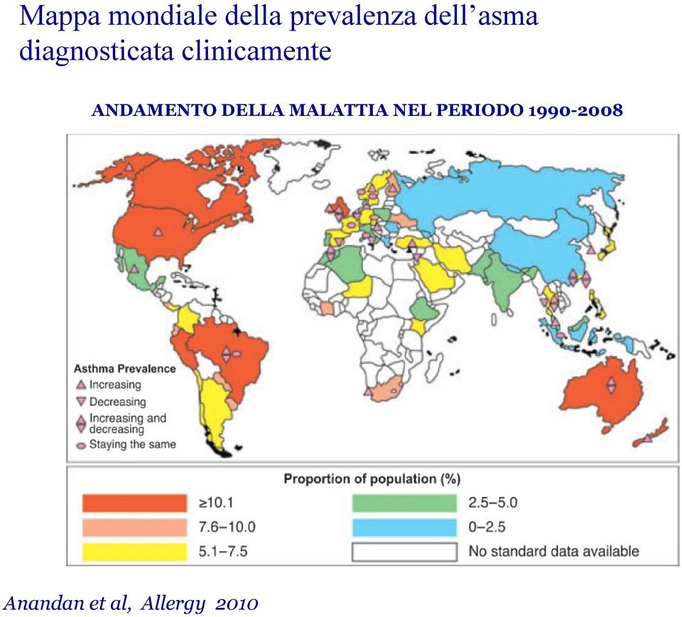 MALATTIA NEL PERIODO 1990-2008 Anandan et